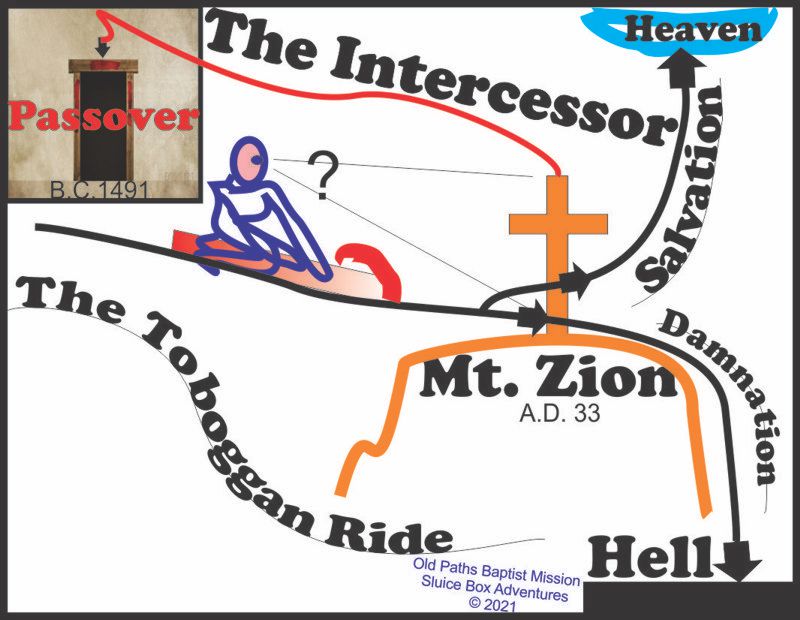 The Intercessor